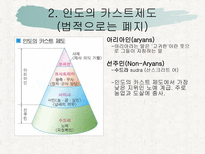 [이문화경영] 인도인들의 종교생활이 기업경영에 미치는 영향-13