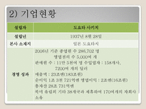 [국제경영론] 토요타 경영전략 해부-5