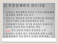 [국제경영론] 토요타 경영전략 해부-16