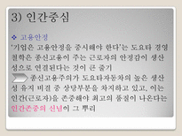 [국제경영론] 토요타 경영전략 해부-17