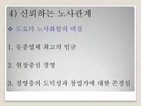 [국제경영론] 토요타 경영전략 해부-20