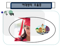 [여성복지론] 여성우울증에 관한 연구-17