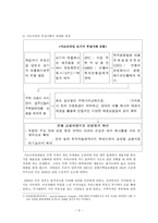 [외환론] 미 금융위기의 실태와 향방-5