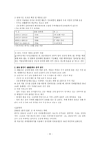 [외환론] 미 금융위기의 실태와 향방-20
