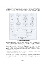 [노인복지특론] 문화적 다양성-5