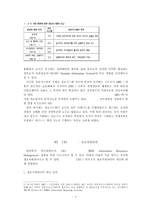 [정보사회행정] CIO개념과 한국과미국의도입사례-3