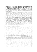 [노동법] 임금의 지급-4