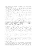 [노동법] 임금의 지급-13