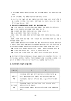 [학교사회복지] 청소년 정서장애-4