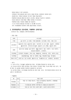 [학교사회복지] 청소년 정서장애-19