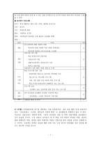 [청소년복지론] 집단따돌림 사례개입-7