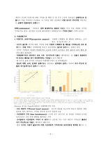 [노인복지특론] 기억과 망각-6