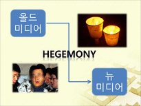 [대중문화] 사이버공간을 통한 여론형성 과정과 문제점(아고라를 중심으로)-15