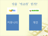 [대중문화] 사이버공간을 통한 여론형성 과정과 문제점(아고라를 중심으로)-18
