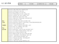 [기업취업과경력개발은행] 지원업체분석 및 작성양식(우리은행)-6