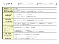 [기업취업과경력개발은행] 지원업체분석 및 작성양식(우리은행)-12