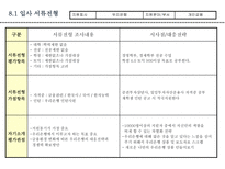 [기업취업과경력개발은행] 지원업체분석 및 작성양식(우리은행)-13