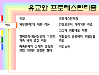 [고전사회학이론] 유교와 도교-15
