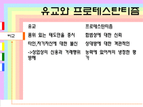[고전사회학이론] 유교와 도교-16