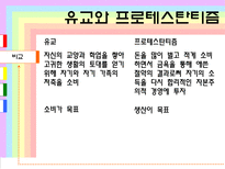 [고전사회학이론] 유교와 도교-18