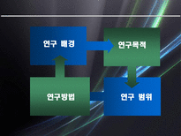 [교통계획론] 교통 곤란자를 위한 대학 편의시설의 이용실태와 개선방안-3