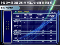 [교통계획론] 교통 곤란자를 위한 대학 편의시설의 이용실태와 개선방안-14