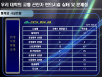 [교통계획론] 교통 곤란자를 위한 대학 편의시설의 이용실태와 개선방안-16