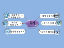 [지도자론] 김대중 대통령의 리더십-2