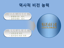 [지도자론] 김대중 대통령의 리더십-5