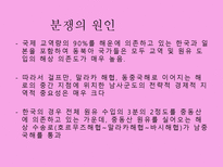 [동북아국제관계] 남사군도의 분쟁의 역사-6