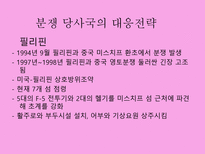 [동북아국제관계] 남사군도의 분쟁의 역사-14