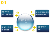 [한국경제론] 역대정권별로 알아보는 한국경제 60년-4