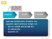 [한국경제론] 역대정권별로 알아보는 한국경제 60년-5