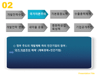 [한국경제론] 역대정권별로 알아보는 한국경제 60년-12