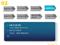 [한국경제론] 역대정권별로 알아보는 한국경제 60년-14