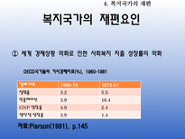 [현대사회복지] 축소와 재편의 복지국가-15