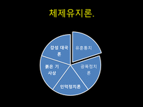 [북한의정치와사회] 김정일등장 이후 현재까지 북한의 변화-9