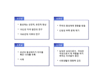 [성심리학] 성적 소수자에 관한 연구-9