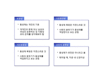 [성심리학] 성적 소수자에 관한 연구-10