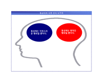 [성심리학] 성적 소수자에 관한 연구-11