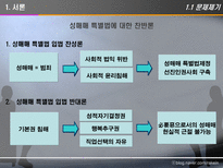 [사회정책론] 성매매 특별법(법의내용과 문제를 중심으로)-3