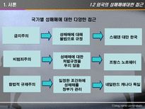 [사회정책론] 성매매 특별법(법의내용과 문제를 중심으로)-4
