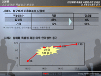 [사회정책론] 성매매 특별법(법의내용과 문제를 중심으로)-13