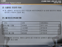 [사회정책론] 성매매 특별법(법의내용과 문제를 중심으로)-15