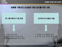 [사회정책론] 성매매 특별법(법의내용과 문제를 중심으로)-20