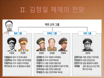 [북한사회론] 김정일 체제전망(후계구도를 중심으로)-10