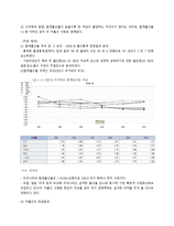 [여성정책론] 보육정책에 관한 연구-4