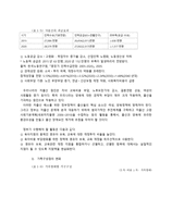 [여성정책론] 보육정책에 관한 연구-5