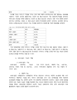 [여성정책론] 보육정책에 관한 연구-10
