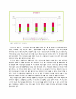 [여성정책론] 보육정책에 관한 연구-15